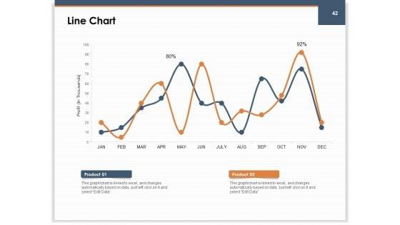 Main_Revenues_Progress_Levers_For_Each_Firm_And_Sector_Ppt_PowerPoint_Presentation_Complete_Deck_With_Slides_Slide_42.jpg
