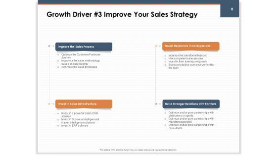 Main_Revenues_Progress_Levers_For_Each_Firm_And_Sector_Ppt_PowerPoint_Presentation_Complete_Deck_With_Slides_Slide_8.jpg