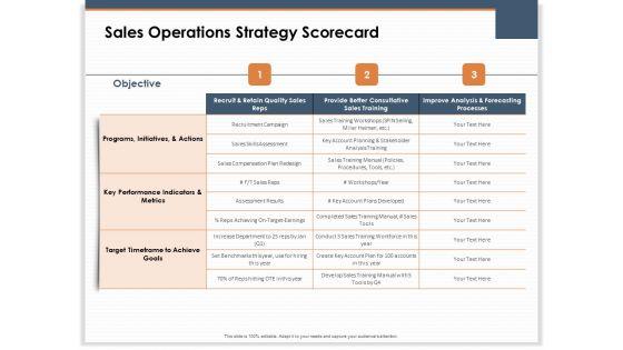 Main_Revenues_Progress_Levers_For_Each_Firm_And_Sector_Sales_Operations_Strategy_Scorecard_Introduction_PDF_Slide_1.jpg