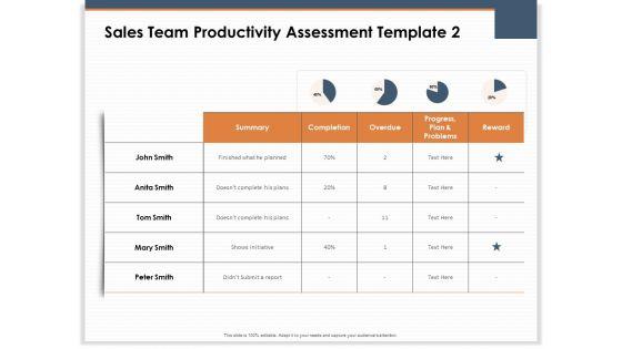 Main_Revenues_Progress_Levers_For_Each_Firm_And_Sector_Sales_Team_Productivity_Assessment_Template_Ppt_Slide_PDF_Slide_1.jpg
