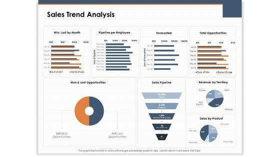 Main_Revenues_Progress_Levers_For_Each_Firm_And_Sector_Sales_Trend_Analysis_Ppt_Gallery_Design_Ideas_PDF_Slide_1.jpg