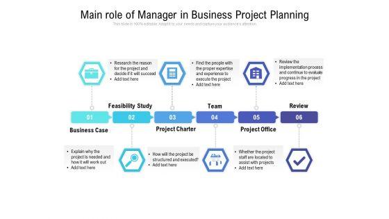 Main_Role_Of_Manager_In_Business_Project_Planning_Ppt_PowerPoint_Presentation_Gallery_Inspiration_PDF_Slide_1.jpg