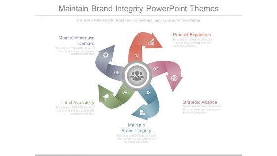 Maintain_Brand_Integrity_Powerpoint_Themes_1.jpg