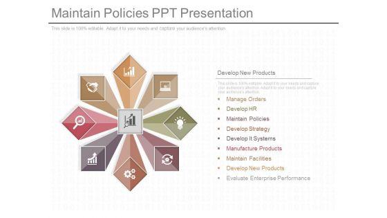 Maintain_Policies_Ppt_Presentation_1.jpg