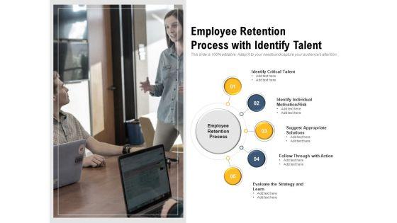 Maintaing_Employment_Opportunity_Employee_Retention_Process_Ppt_PowerPoint_Presentation_Complete_Deck_Slide_6.jpg