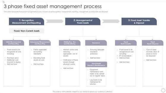 Maintaining_And_Managing_Fixed_Assets_3_Phase_Fixed_Asset_Management_Process_Inspiration_PDF_Slide_1.jpg