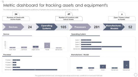 Maintaining_And_Managing_Fixed_Assets_Metric_Dashboard_For_Tracking_Assets_And_Equipments_Designs_PDF_Slide_1.jpg