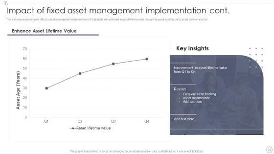 Maintaining_And_Managing_Fixed_Assets_Ppt_PowerPoint_Presentation_Complete_Deck_With_Slides_Slide_39.jpg