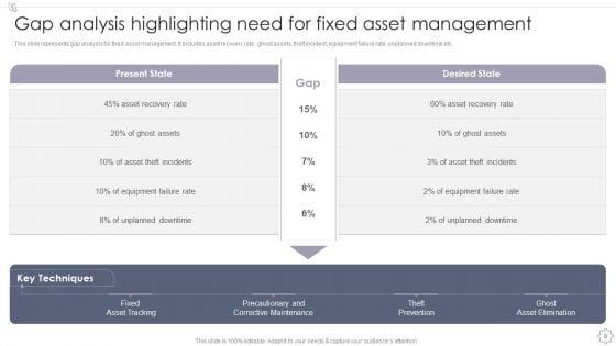Maintaining_And_Managing_Fixed_Assets_Ppt_PowerPoint_Presentation_Complete_Deck_With_Slides_Slide_8.jpg