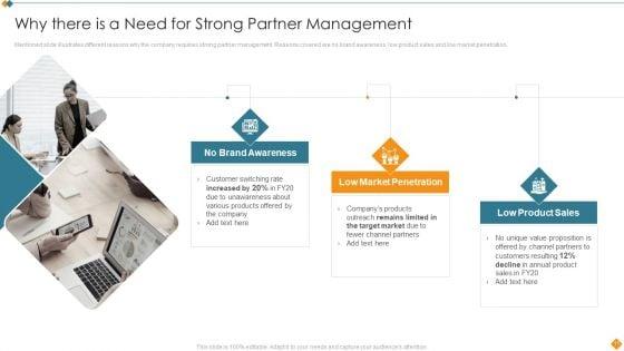Maintaining_Partner_Relationships_Efficiently_To_Promote_Business_Growth_Ppt_PowerPoint_Presentation_Complete_Deck_With_Slides_Slide_11.jpg