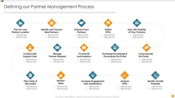 Maintaining_Partner_Relationships_Efficiently_To_Promote_Business_Growth_Ppt_PowerPoint_Presentation_Complete_Deck_With_Slides_Slide_16.jpg