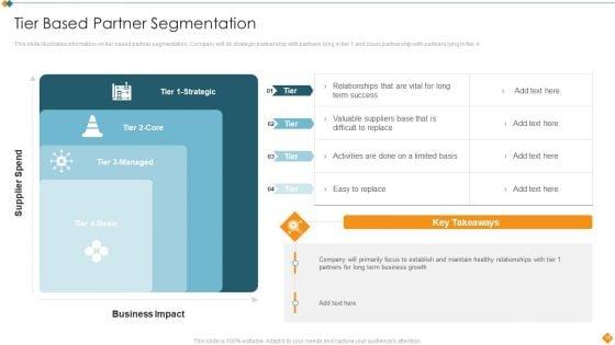 Maintaining_Partner_Relationships_Efficiently_To_Promote_Business_Growth_Ppt_PowerPoint_Presentation_Complete_Deck_With_Slides_Slide_18.jpg