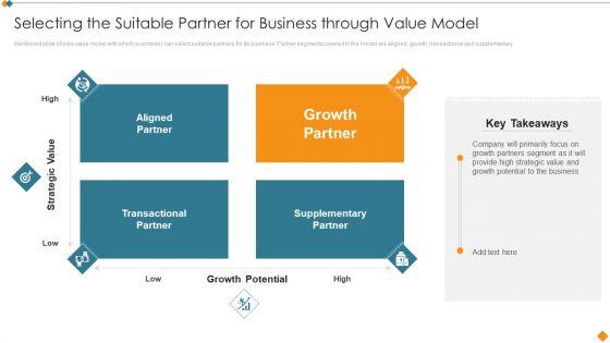 Maintaining_Partner_Relationships_Selecting_The_Suitable_Partner_For_Business_Through_Value_Summary_PDF_Slide_1.jpg
