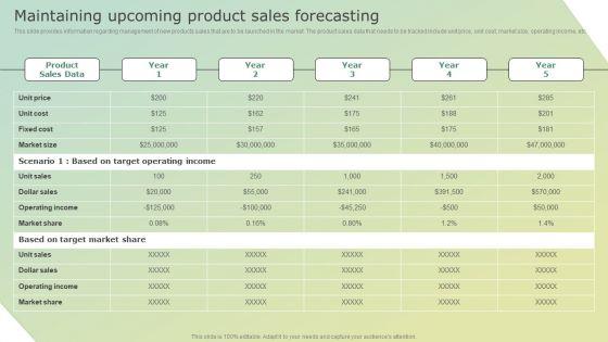 Maintaining_Upcoming_Product_Sales_Forecasting_Rules_PDF_Slide_1.jpg
