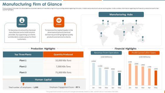 Maintenance_Administration_Manufacturing_Firm_At_Glance_Graphics_PDF_Slide_1.jpg