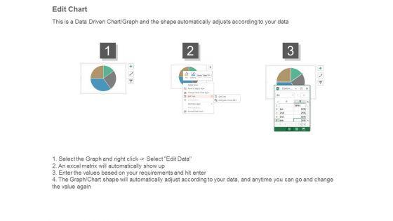 Maintenance_Metrics_Measurement_Diagram_Ppt_Slides_4.jpg