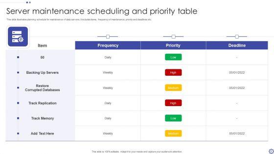 Maintenance_Scheduling_Ppt_PowerPoint_Presentation_Complete_Deck_With_Slides_Slide_8.jpg