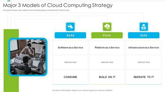 Major_3_Models_Of_Cloud_Computing_Strategy_Microsoft_PDF_Slide_1.jpg
