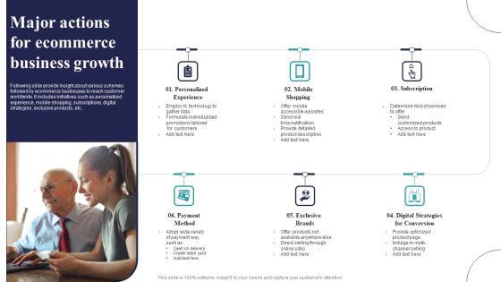 Major_Actions_For_Ecommerce_Business_Growth_Ppt_Professional_Deck_PDF_Slide_1.jpg