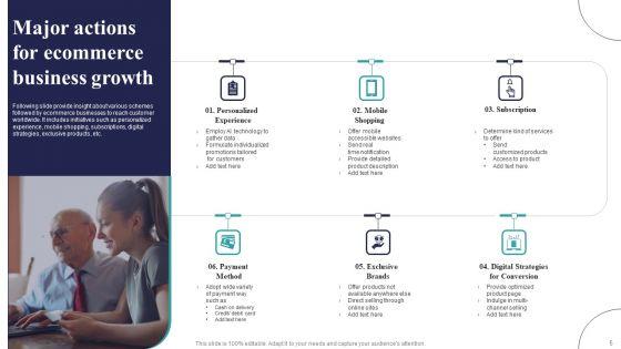 Major_Actions_Ppt_PowerPoint_Presentation_Complete_Deck_With_Slides_Slide_5.jpg