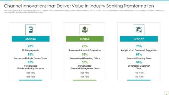 Major_Advantages_Of_Banking_Industry_Revolution_Channel_Innovations_That_Deliver_Summary_PDF_Slide_1.jpg
