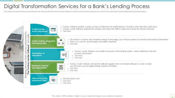 Major_Advantages_Of_Banking_Industry_Revolution_Digital_Transformation_Services_Template_PDF_Slide_1.jpg