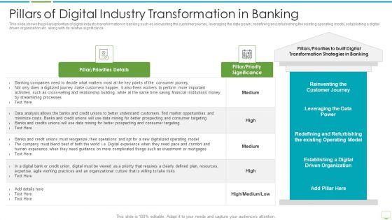Major_Advantages_Of_Banking_Industry_Revolution_Pillars_Of_Digital_Industry_Transformation_In_Banking_Download_PDF_Slide_1.jpg