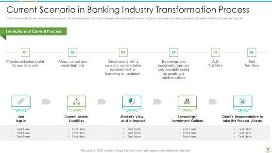 Major_Advantages_Of_Banking_Industry_Revolution_Ppt_PowerPoint_Presentation_Complete_Deck_With_Slides_Slide_12.jpg