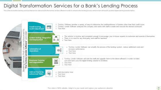 Major_Advantages_Of_Banking_Industry_Revolution_Ppt_PowerPoint_Presentation_Complete_Deck_With_Slides_Slide_23.jpg