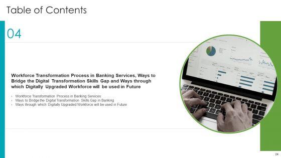 Major_Advantages_Of_Banking_Industry_Revolution_Ppt_PowerPoint_Presentation_Complete_Deck_With_Slides_Slide_24.jpg