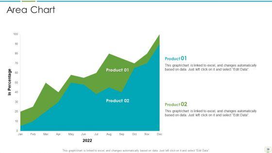 Major_Advantages_Of_Banking_Industry_Revolution_Ppt_PowerPoint_Presentation_Complete_Deck_With_Slides_Slide_38.jpg