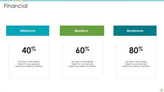Major_Advantages_Of_Banking_Industry_Revolution_Ppt_PowerPoint_Presentation_Complete_Deck_With_Slides_Slide_39.jpg