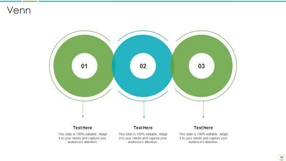 Major_Advantages_Of_Banking_Industry_Revolution_Ppt_PowerPoint_Presentation_Complete_Deck_With_Slides_Slide_42.jpg