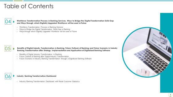Major_Advantages_Of_Banking_Industry_Revolution_Ppt_PowerPoint_Presentation_Complete_Deck_With_Slides_Slide_4.jpg