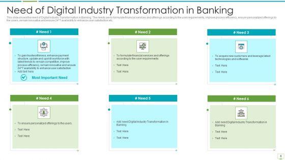 Major_Advantages_Of_Banking_Industry_Revolution_Ppt_PowerPoint_Presentation_Complete_Deck_With_Slides_Slide_6.jpg