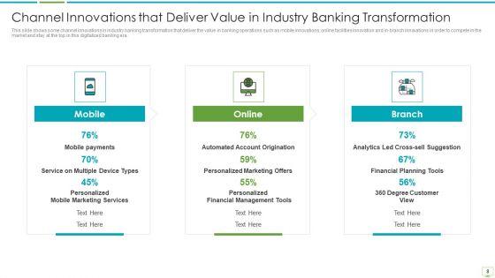 Major_Advantages_Of_Banking_Industry_Revolution_Ppt_PowerPoint_Presentation_Complete_Deck_With_Slides_Slide_8.jpg