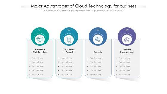 Major_Advantages_Of_Cloud_Technology_For_Business_Ppt_PowerPoint_Presentation_Deck_PDF_Slide_1.jpg