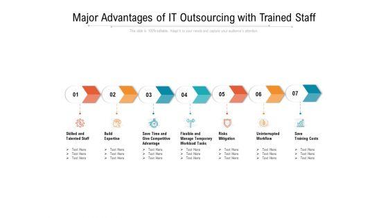 Major_Advantages_Of_IT_Outsourcing_With_Trained_Staff_Ppt_PowerPoint_Presentation_File_Aids_PDF_Slide_1.jpg