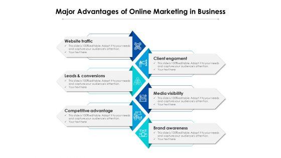 Major_Advantages_Of_Online_Marketing_In_Business_Ppt_PowerPoint_Presentation_Infographic_Template_Clipart_PDF_Slide_1.jpg