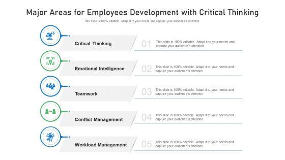 Major_Areas_For_Employees_Development_With_Critical_Thinking_Ppt_Portfolio_Format_PDF_Slide_1.jpg