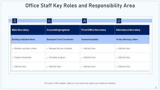 Major_Authority_Domain_Metrics_Sales_Ppt_PowerPoint_Presentation_Complete_Deck_With_Slides_Slide_2.jpg