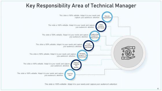 Major_Authority_Domain_Metrics_Sales_Ppt_PowerPoint_Presentation_Complete_Deck_With_Slides_Slide_4.jpg