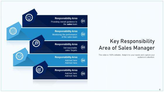 Major_Authority_Domain_Metrics_Sales_Ppt_PowerPoint_Presentation_Complete_Deck_With_Slides_Slide_6.jpg