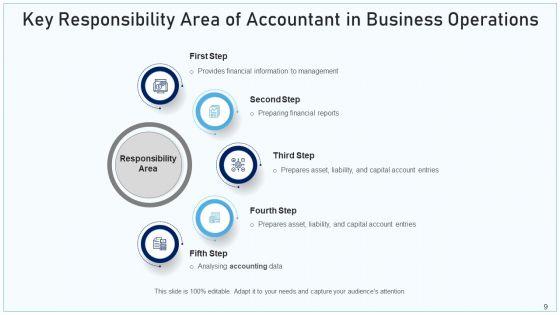 Major_Authority_Domain_Metrics_Sales_Ppt_PowerPoint_Presentation_Complete_Deck_With_Slides_Slide_9.jpg