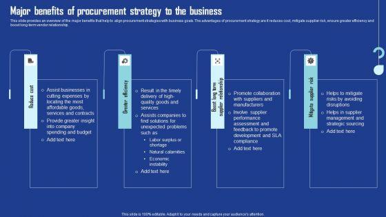 Major_Benefits_Of_Procurement_Strategy_To_The_Business_Summary_PDF_Slide_1.jpg