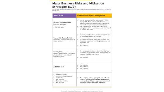 Major_Business_Risks_And_Mitigation_Strategies_One_Pager_Documents_Slide_1.jpg