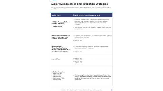 Major_Business_Risks_And_Mitigation_Strategies_Template_200_One_Pager_Documents_Slide_1.jpg