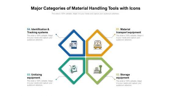 Major_Categories_Of_Material_Handling_Tools_With_Icons_Ppt_PowerPoint_Presentation_Gallery_Portrait_PDF_Slide_1.jpg