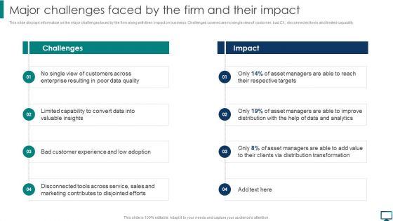 Major_Challenges_Faced_By_The_Firm_And_Their_Impact_Template_PDF_Slide_1.jpg