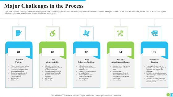 Major_Challenges_In_The_Process_Ppt_Styles_Graphic_Tips_PDF_Slide_1.jpg